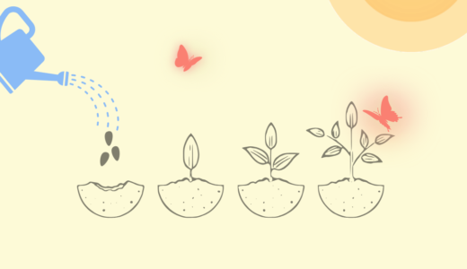 てあて３年計画